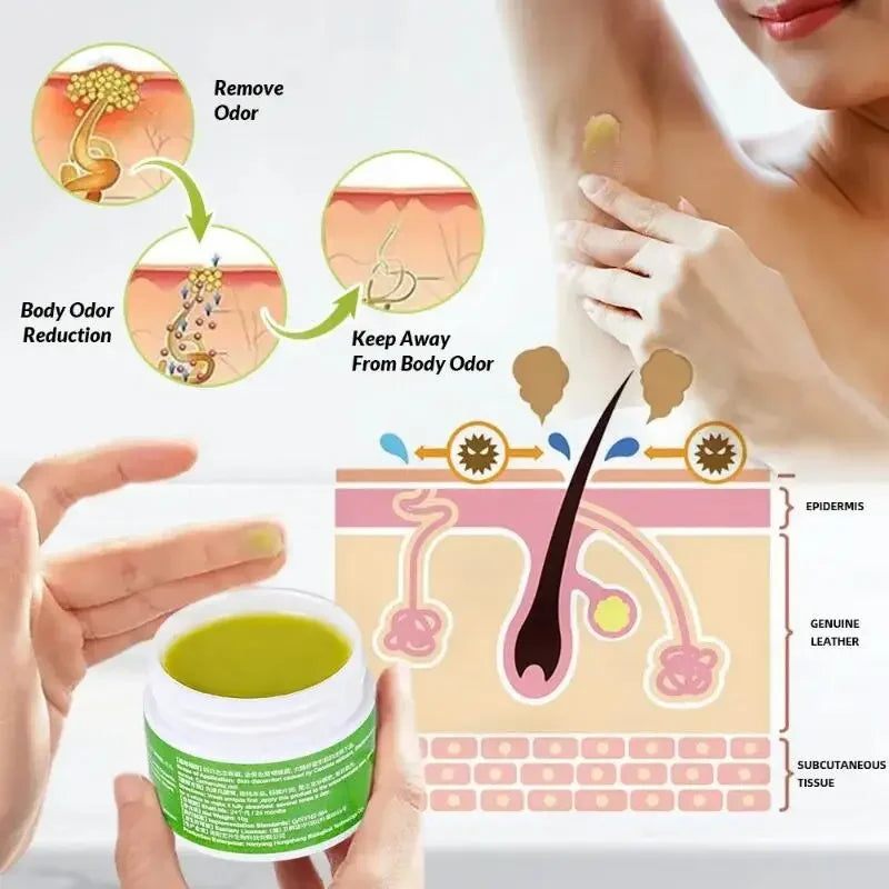 Body Odor Remove Cream Underarm Bad Smell Sweating Removal Armpit