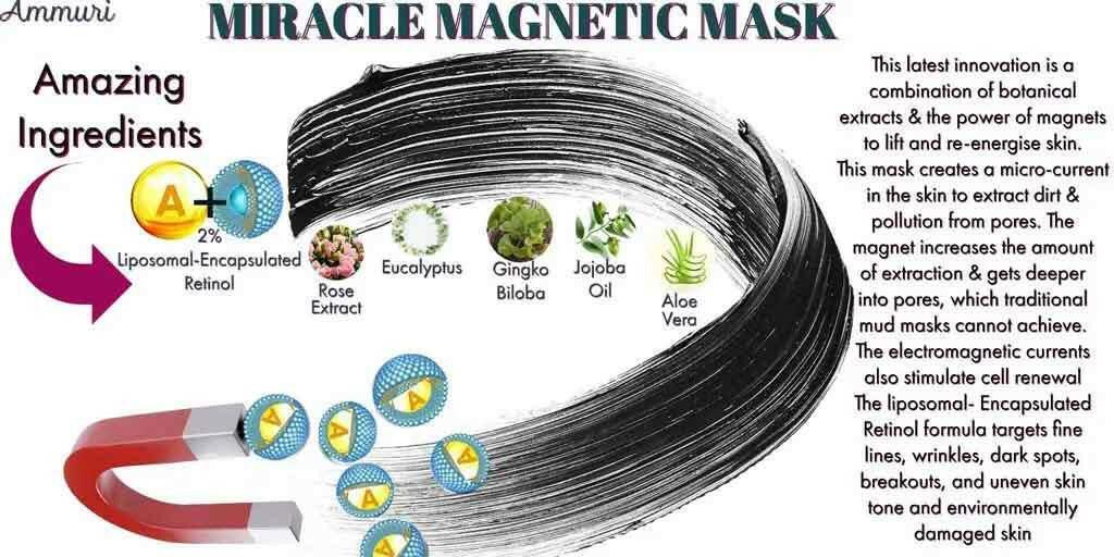 Ammuri Miracle Magnetic Mask - Mineral Rich Face Mask-1